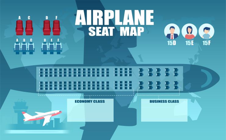 飛行機の座席の種類