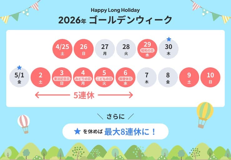 2026年GWカレンダー